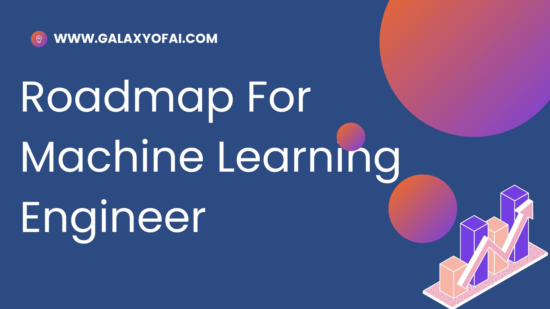 Roadmap For Machine Learning Engineer